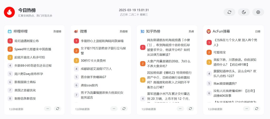 今日热榜