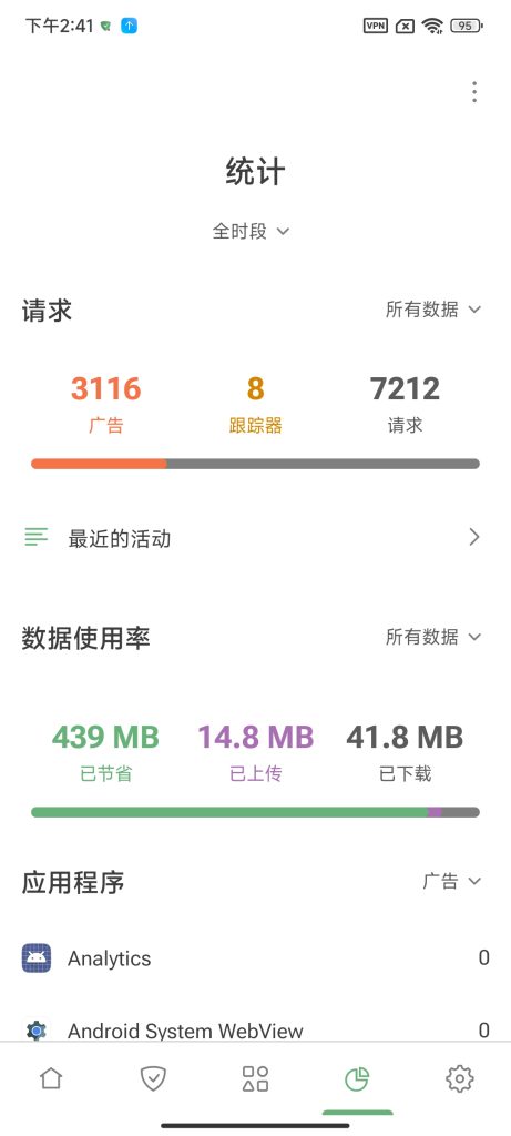 577b8f46e06f15cca19056deabfcc6e4